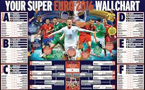 2021 wall chart download, euro 2021 wall chart pdf, euro 2021 wallchart predictor, euro 2021 wallchart predictor make your predictions, euro cup 2021, euros fixtures, free downloadable uefa euro 2020 wall chart pdf jpeg, free euro 2021 wall chart, italy euro 2020 predictions, pdf jpeg. Euro 2016 Wallchart Download Or Print Off You Brilliant Guide To The Finals In France Daily Mail Online