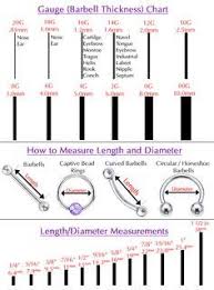 measuring body jewelry ear piercings industrial piercing