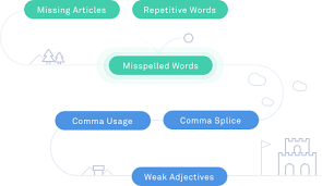 You can adjust the look of your keyboard for a customized experience—choose light or dark, key borders, the … Grammarly Free Online Writing Assistant