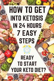 How To Get Into Ketosis In 24 Hours 7 Easy Steps Step 1 Start Your Keto Diet On The Weekend Step Keto Diet Plan Keto Diet Keto