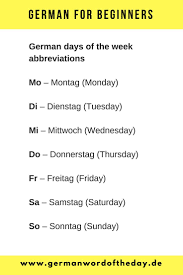 Learn German Basic German Words German For Beginners Wortschatz German Language Learning German Vocabulary For Beginners Deutsch Printable Germa German Language Learning German Language German Phrases