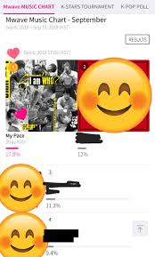Last Push Vote Stray Kids For Mnets Best Of The Best In