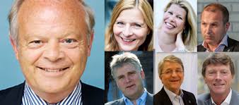 Klimastiftelsen oppsummerer 2017