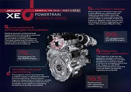 vw ingenium engine chart thedetroitbureau com