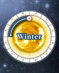 Winter 2021 starts on tuesday, december 21st in the northern hemisphere, with the first the first day of winter (winter solstice or december solstice) is when the sun is in its most southern position. Winter Solstice 2021 2022 Winter Summer Solstice Astro Seek Com