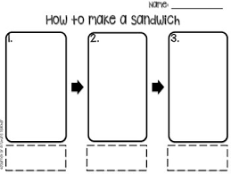 You can edit this template and create your own diagram. How To Make A Sandwich Writing Worksheets Teaching Resources Tpt