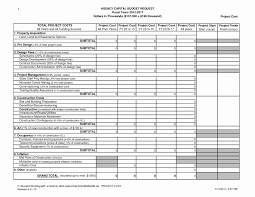 Kitchen Renovation Project Plan Bathroom Remodel Estimate Remodel Budget Worksheet House Renovation Projects