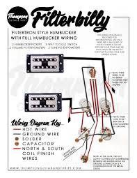 Read wiring diagrams from negative to positive in addition to redraw the routine being a straight line. Filterbilly Humbucker Pickup Wiring Diagram Thompson Guitar Thrift