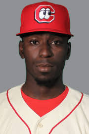 Twins minor league players of the week