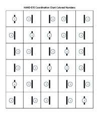 Head movement, respiration, reflexes, balance, and hand/eye coordination. Hand Eye Coordination Chart Colored Numbers Tpt