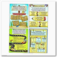 Essay Essaywriting 100 Persuasive Essay Topics Sample Literary Analysis Research Paper Characters Writing Posters Writing Introductions Expository Writing