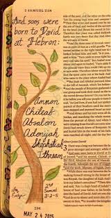 Pin On 2 Samuel Bible Journaling By Book