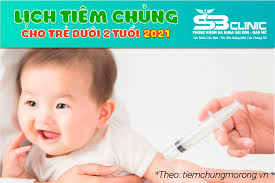 Tờ thông tin dành cho nhân viên chăm sóc sức khỏe để phát đi sau quá trình tiêm chủng. Lá»‹ch Tiem Chá»§ng Chi Tiáº¿t Cho Tráº» 2021