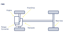Is Your Driveshaft Failing? | MOOG Parts
