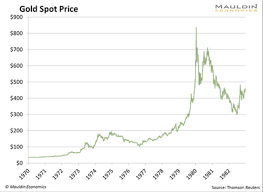 gold price could hit 5 000 or even 10 000 in a few years