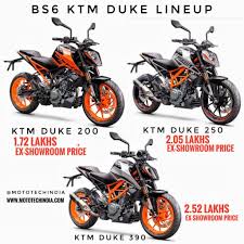 2020 Bs6 Ktm Duke And Rc Series Launched Price Specs Colors Images Check Out The Details Of Bs6 Ktm Duke 390 Duke 200 2020 Kt Ktm Duke Ktm Ktm Duke 200