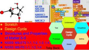 Pin On Coding Scratch