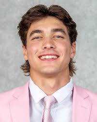 2025 Men's Lacrosse Roster