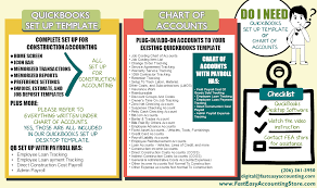 quickbooks setup template chart of accounts for handyman