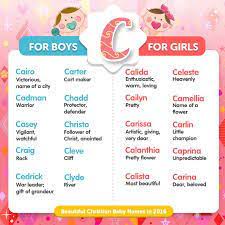 Pin By Parenting Tips For Kids On Baby Name From A To Z C Baby Names Boy Names Hindu Baby Boy Names