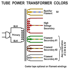Using colored heat shrink to color code wires and leads adds a real professional touch to your work. Odd Electronic References Threeneuron S Pile O Poo
