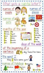 Little Miss Glamour Goes To Kindergarten Tips For Creating