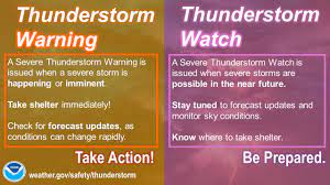 The expiration time in the watch graphic is amended if the watch is replaced, cancelled or extended. What S The Difference Between A Severe Thunderstorm Watch And A Warning Wwlp