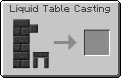 Otherwise stick with vanilla tools, smeltery requires significant amount of shovel and axe work to get running, unless you find a village with one. Axe Head Cast Hexxit Wiki Fandom