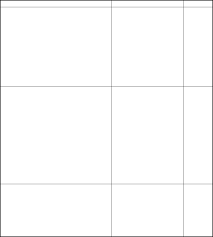 Tugas rpp pkr 221 sudarti 1. Rencana Pelaksanaan Pembelajaran Kelas Rangkap Pkr