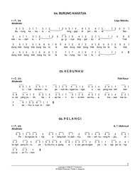 Lagu anak anak - not angka