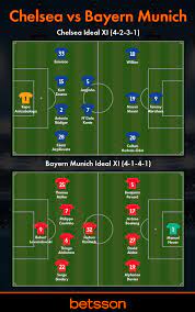 Con gol de kai havertz, el chelsea venció por la mínima al manchester city y se coronó como campeón de la champions league 2021. Pronosticos Chelsea Vs Bayern Champions League Betsson