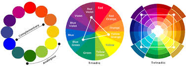 Color Wheel Chart Images