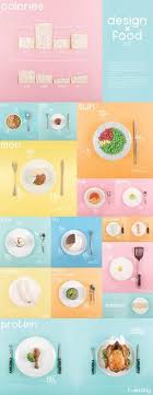 Fourchette En Carton Design Culinaire Infographie Stylisme Culinaire
