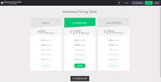 The project was a success. Impressive Bootstrap Table Examples That Are Sure To Inspire Designers