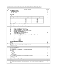 Sejarah kertas 3 pembinaan negara dan bangsa ke arah kemunculan negara malaysia berdaulat bab 4; Eke Had Iran Pendulum Inertia