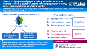 Image result for Polyuria