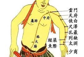 (1) 他们明天为什么举行晚会？ (2) 明天的晚会是在家里举行还是在饭店举行？ (3) 在家里举行晚会有什么好处？ 有什么不好的地方？ 在饭店呢？ (4) 一些中国人在饭店跟朋友吃饭一般要多长时间？ è‚ºç»å¯ä»¥æ¯å¤©åˆ®ç—§å— è‚ºç»åˆ®ç—§æœ‰ä»€ä¹ˆå¥½å¤„ è¿›è¡Œ