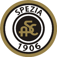 Check spelling or type a new query. Daftar Skuad Pemain Spezia Calcio 2021 2022 Idezia