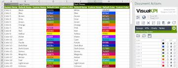 add custom chart colors transpara