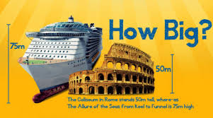 Tim aylen/courtesy of royal caribbean. Infographic Royal Caribbean S Allure Of The Seas How Big Maritimecyprus
