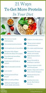 Pin On Health