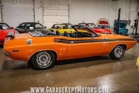 Image result for Tangerine 1971 Talbot