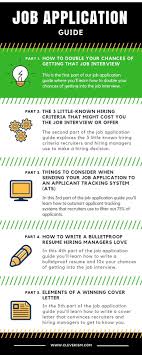 This Is The First Part Of Our Job Application Guide Where You Ll Learn How To Double Your Ch Job Application Job Search Motivation Job Application Cover Letter
