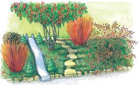 Zum Nachpflanzen Pflegeleichte Hangbepflanzung Bepflanzung Rutsche Garten Gartengestaltung Ideen