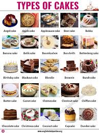 Best Birthday Cake Flavours List Types Of Cakes List Of 45 Famous Cakes From Around The World English Study Online Types Of Cakes Types Of Cake Flavors Recipes
