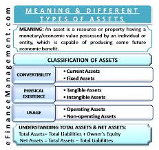 Meaning of corporate finance in english. Corporate Finance Definition By Authors Financeviewer
