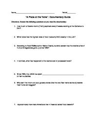 This Worksheet Guides Students Through Viewing The Documentary Film A Place At The Table This Document Documentaries Documentary Film This Or That Questions