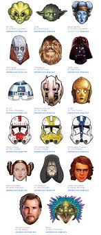 Star Wars Masken Zum Kostenlosen Ausdrucken Freshdads Vater Helden Idole