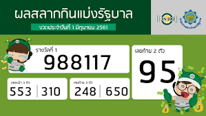 Maybe you would like to learn more about one of these? à¸ˆà¸ª 100