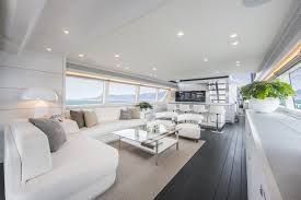 It's bad enough if it's raining when you want to be out having fun. Van Der Valk Delivers 26 Metre Nicostasia Yacht Harbour